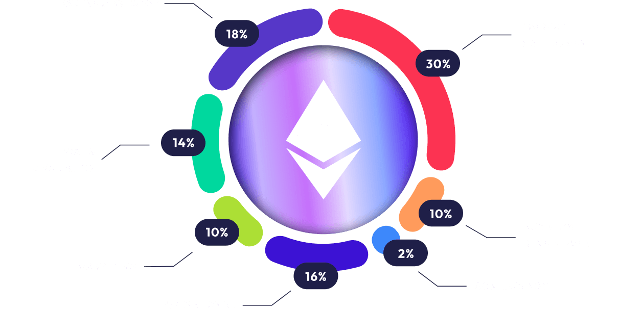 usdt flash software